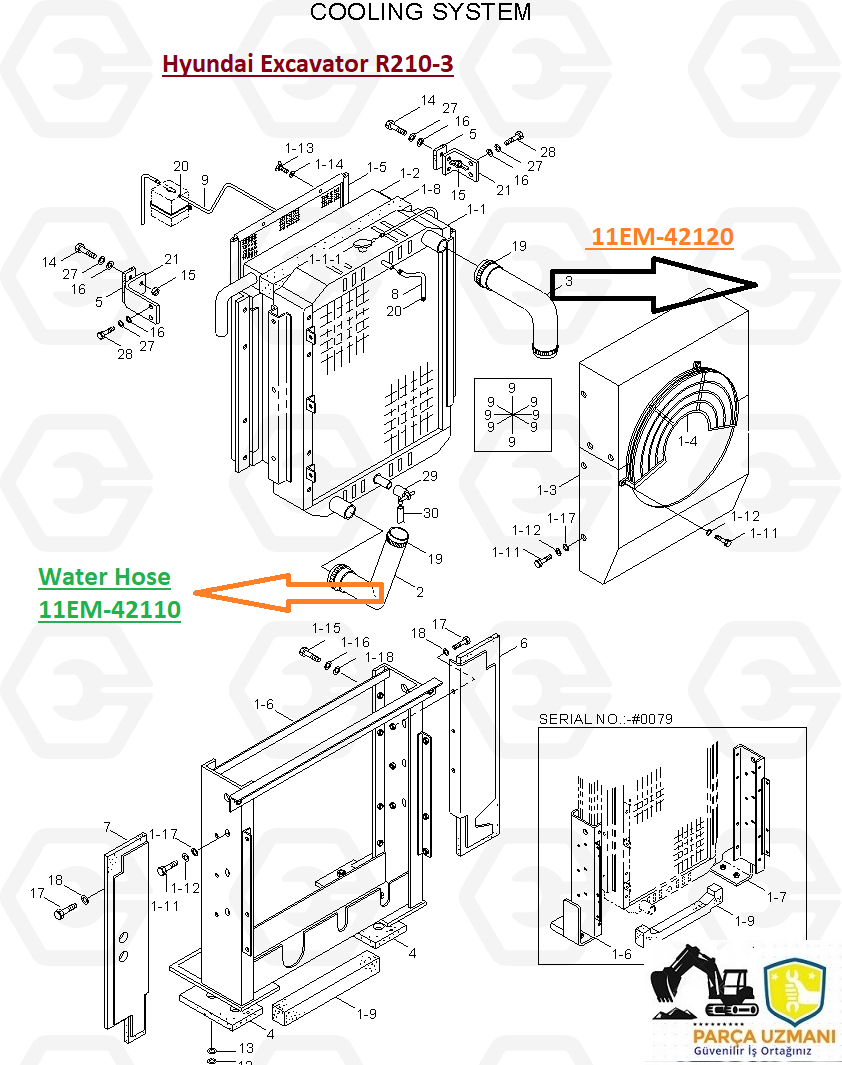 11EM-42120 ÜST HORTUM 11EM-42110 ALT HORTUM R210LC-3