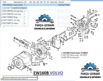 14377046 EW160B LİNDE POMPA 14382432 YÜRÜYÜŞ MOTOR